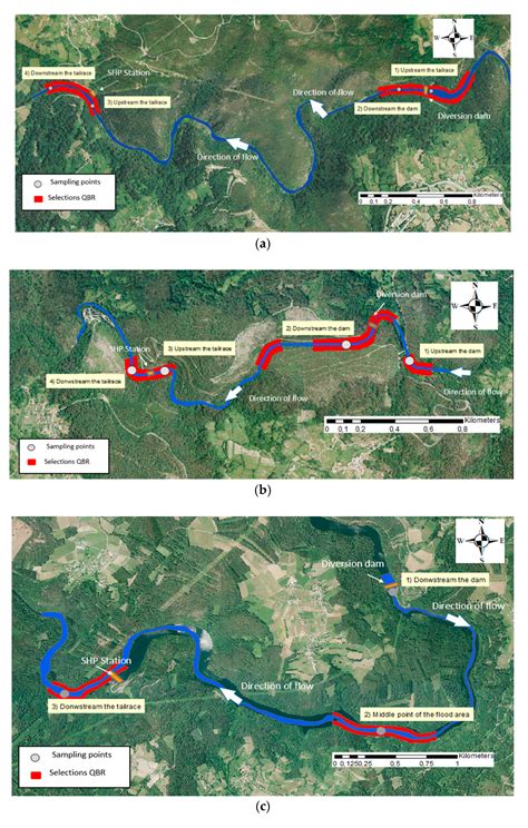Influence of Small Hydroelectric Power Stations on River Water Quality
