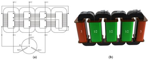 Applied Sciences | Special Issue : The Applications of Plasma Techniques