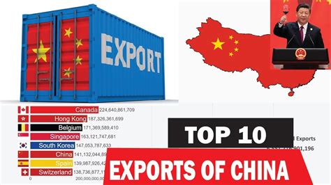 Export Examples 的图像结果