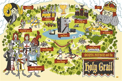 Image result for Monty Python Fort