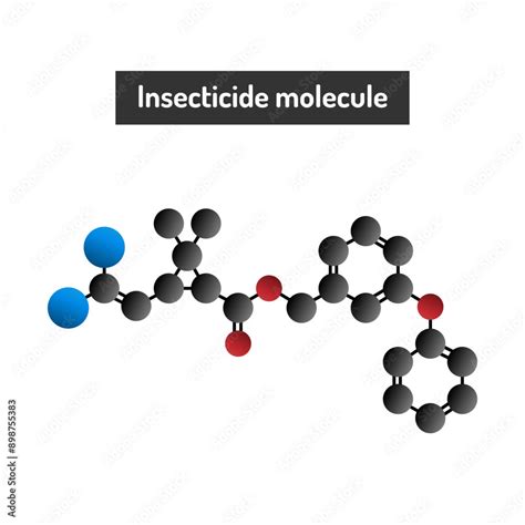 Image result for Insecticide Effects