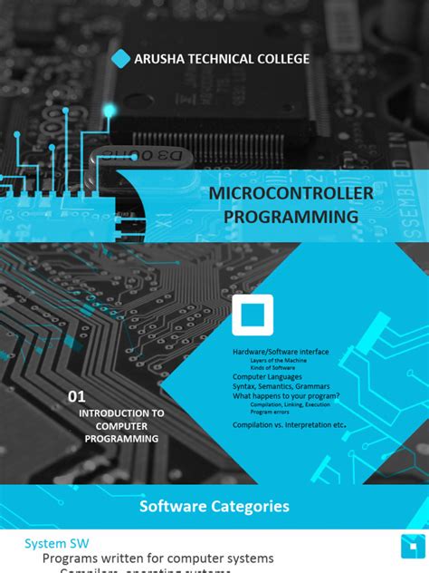 Microcontroller Coding 的图像结果