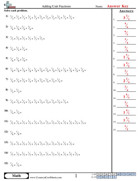 Image result for Common Fractions Worksheets