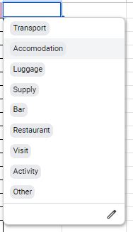 JavaScript Drop Down List 的图像结果