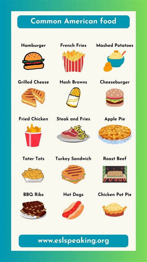 18 Common American Foods with Pictures