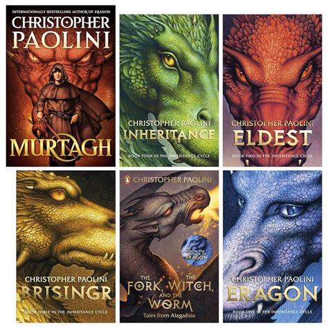 Inheritance Dragons Inheritance Cycle Dragons By Sayojagan On