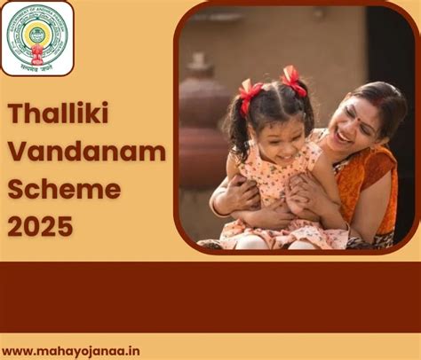Mahayojanaa | Govt Schemes 2025, PM Yojana, Scholarships, Essays and News