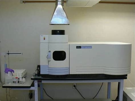 ICP Testing - Modi Laboratory