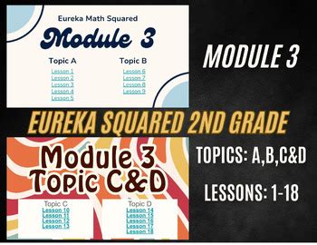 Eureka Math 2nd Grade Module 3 的图像结果