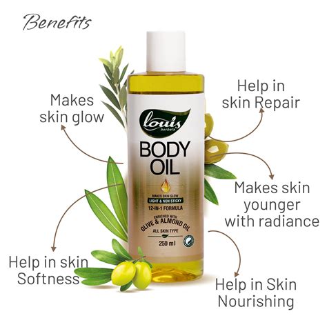 Louis Herbals Body Oil – Nourishing & Brightening Skin Care