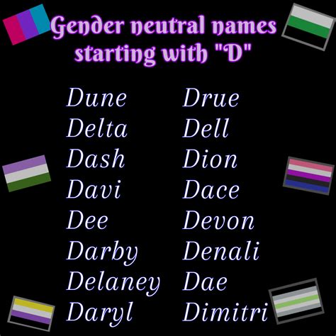 Gender neutral names that start with "D"