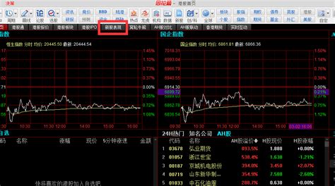 在同花顺PC端中怎么下载相关数据？ | 跟单网gendan5.com