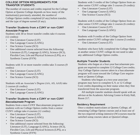 General Education Requirements | Queens College Catalog