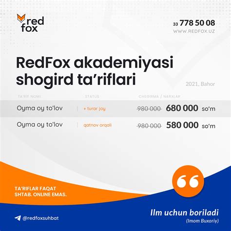 🤔 Veb dizayn yoki Dasturlash — Teletype