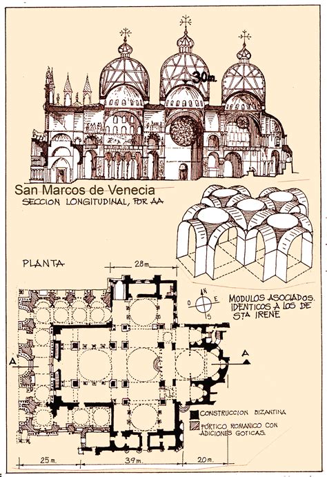 Basilica Floor Plan at Gretchen Shaw blog