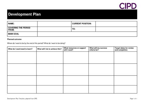 Image result for Personal Development Plan CIPD