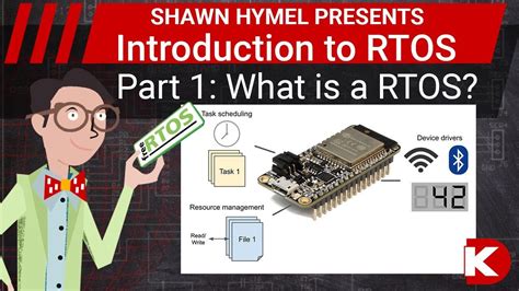 Image result for Real-time operating system RTOS Tutorial