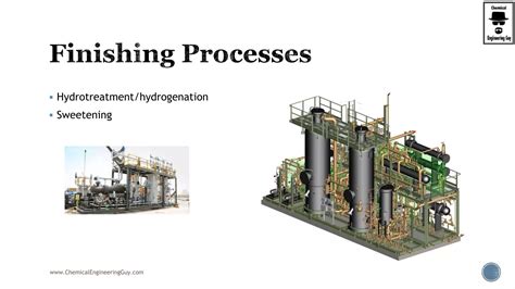 Image result for Process of Petroleum Refining