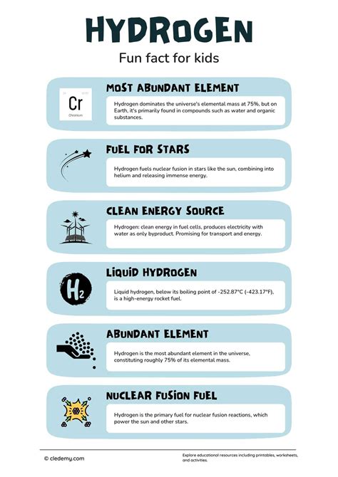 17+ Hydrogen Facts You Must Know! (Free Printable)