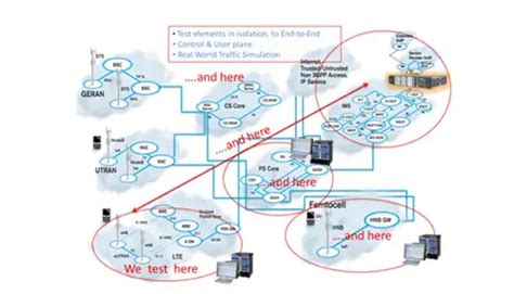Qascript Tosca Mobile Testing Tutorial 的图像结果