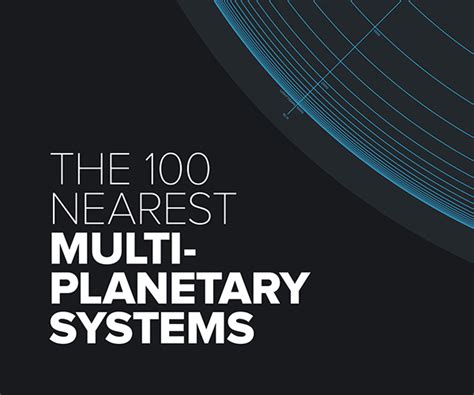 Image result for Multi-Planetary
