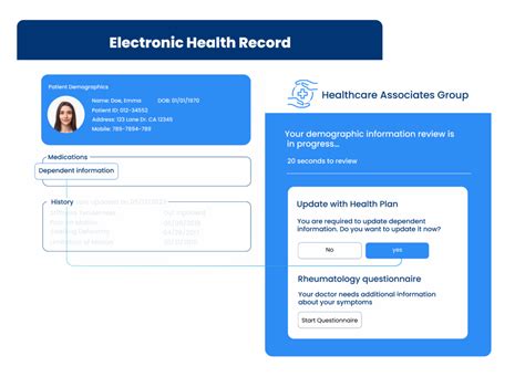 How automation improves pre-visit summaries in Epic EHR | Mindbowser Inc posted on the topic | Linke