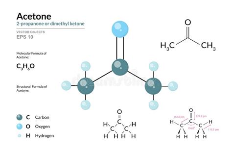 Image result for C3H6O Structural Formula