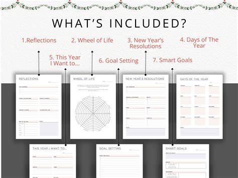 New Year Plan 的图像结果