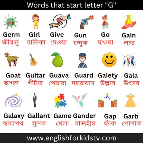 Words that start letter "G" - English For Kids
