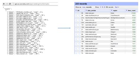 Image result for Tutorial Install Open Refine