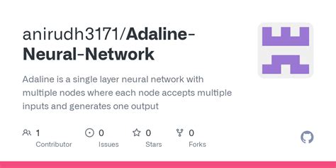 Implement and Function Using Adaline Network 的图像结果