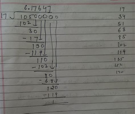 105÷17|EXPLANATION NEEDED| - Brainly.in