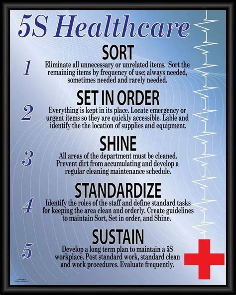 Fire Fighting Equipments - 5S Hindi Safety Poster Trader - Retailer ...