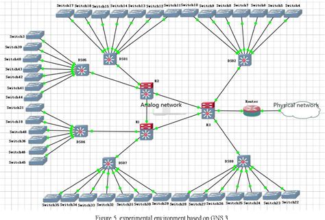 Plug-In Computing 的图像结果