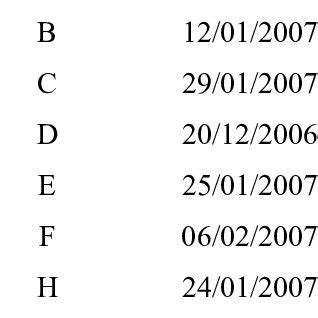 Image result for Sample Number Meaning Code