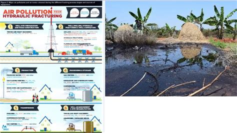 Petition · Stop Hydrocarbon Extraction in Cauvery Delta. Need Rice or ...