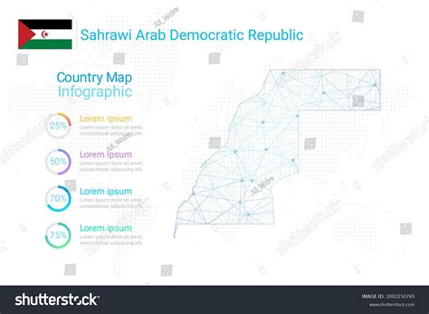 Sahrawi Arab Democratic Republic Map Elements Stock Vector (Royalty Free) 2082250765 | Shutterstock