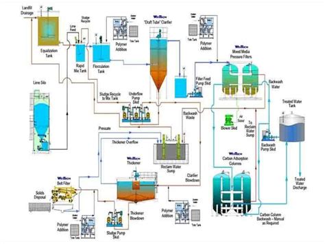मुंबई : कूड़ा जो उड़ता और रिसता हुआ फैल रहा है साँसों और धमनियों तक ...
