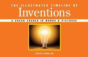 The Illustrated Timeline of Inventions - A Crash Course in Words ...