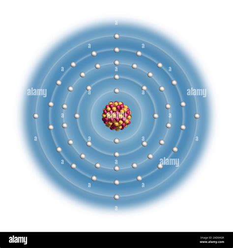 Tin (Sn). Diagram of the nuclear composition and electron configuration ...