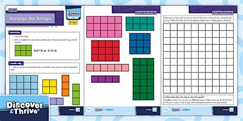 Algebra Patterns in Multiplication Puzzle (teacher made)