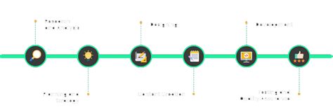 Web Application Development Company in Pune