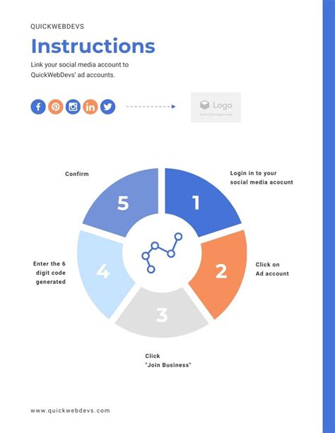 Image result for How to Create a Training Guide