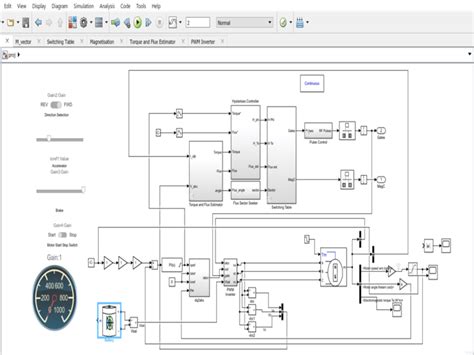 Image result for Simulink Programming