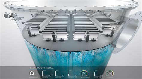 Image result for Particle Simulation Filter