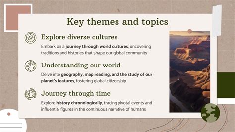 Geography Tutorials 的图像结果