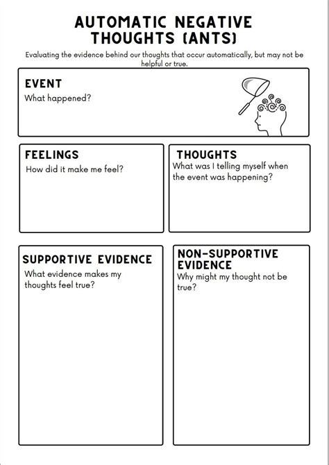 Image result for Automatic Negative Thinking Examples PDF