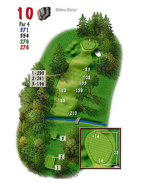 Golf Course Tour - Big Foot Country Club