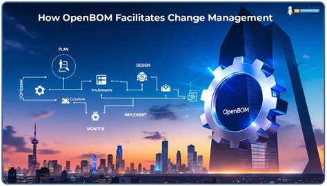 Image result for Engineering Change Management Principles