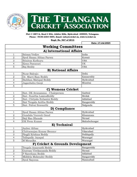 Welcome to The Telangana Cricket Association